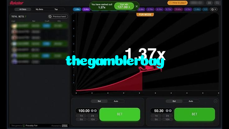 thegamblerbay