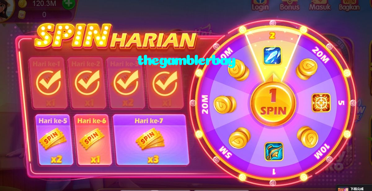 thegamblerbay